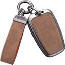 YO&YOYE Compatible with Toyota Key Fob Cover with Keychain Leather Key Case Protector for 2018-2022 Camry RAV4 Highlander C-HR Prius Corolla Avalon GT86 Smart Key (Model1, Brown)