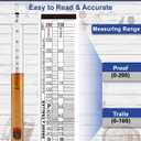 CIMALAB Hydrometer Alcohol Meter, Hydrometer Alcohol 0-200 Proof and Tralle Hydrometer, Alcohol Proof Tester for Liquor/Moonshine/Proofing Distilled/Spirits/Distilled Alcohol Proof