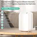 Smart Waterless Diffuser Air Machine, Scent Diffuser with Smart Cold Air Tech, 400ML Capacity and 1500 Sq Ft Coverage, Scent Dispenser for Large Room, Offices, Hotel and Spa