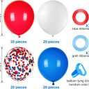 JOYYPOP 80Pcs Red White and Blue Latex Balloons with Confetti Balloons for 4th of July Decorations Independence Day Patriotic Anniversary
