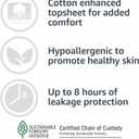 Amazon Basics Maximum Absorbency Postpartum Incontinence Underwear for Women, Protective, Disposable, Fresh Protection, Bladder Leak Protection, Small, Lavender, 24 Count