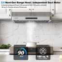VIKIO HOME Range Hood 30 Inch Under Cabinet, Kitchen Hood with 980 CFM, 3-Speed Gesture Sensing & Touch Control Panel, Stainless Steel Vent 2 Pcs Baffle Filters with Handlebar, Ducted, LED light