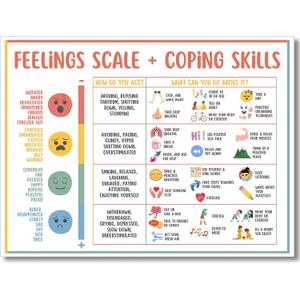 Feelings Chart For Kids Mental Health Posters Help Students Understand Emotions Poster Calming Corner Special Education Classroom Decor Prints Preschool Classroom Supplies Unframed 12x16in (White01)