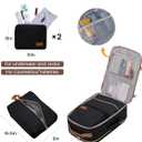 LOVEVOOK 40L Travel Backpack for Women & Men, Airline Approved Carry On Luggage with 3 Packing Cubes, TSA Overnight Bags, Waterproof Personal Item Bag, Weekender Essentials Backpacks fits 17" Laptop