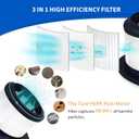 Leemone Kucbraly IZ462H Filter Replacements for Shark IZ462H IZ483H IZ482H IZ440H Vertex Cordless Stick Vacuum Cleaner, 2 Filters, 4 Foam & Felt Filters, 1 Brushroll, Part: XHF161H & 617FJ140, 12 Pack