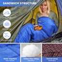 0 Degree Sleeping Bag for Cold Weather,100% Cotton Flannel XXL for Adults Big and Tall Cold Weather Winter Zero Degree Camping,Free Compression Sack (Blue)