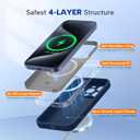Miracase Magnetic for iPhone 15 Pro Case, [Soft Anti-Scratch Microfiber Lining], Compatible with MagSafe, Liquid Silicone Shockproof Drop Protection Phone Case for 15 Pro, Dark Blue