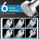 FEELSO Filtered Shower Head, High Pressure 6 Spray Modes Shower Head with Filters for Hard Water Remove Chlorine, Improves Skin & Hair, Rain Showerhead with One-Click Filter Change Design