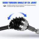 Front Left&Right CV Axle Shaft Assembly Fit for Nissan Maxima (S/SV) V6 3.5L 2009 2010 2011 2012 2013 2014, Replace for 66-6295 66-6306, 2 pcs CV Joint Shaft