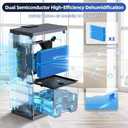 Dehumidifier, 98OZ Dehumidifiers for Home(1000sq.ft), Humidity Display Dehumidifier for Basement Bathroom Bedroom, Auto Shut Off, Washable Filter, Drain Hose, Timer, 7 Ambient Lights, Gray