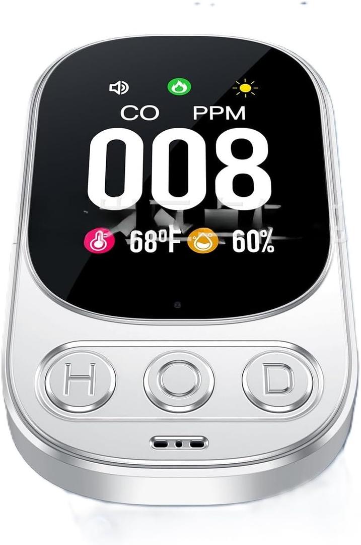 4-in-1 Detector for Carbon Monoxide & Natural Gas with Digital Display - Monitors CO, Gas, Temp, Humidity | Plug-in w/Battery Backup for Home, RV, Apartment Safety