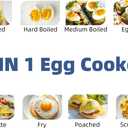 8-in-1 Electric Egg Cooker, Rapid Egg Boiler for Hard, Soft & Poached Eggs, Egg Bite Maker, Auto Shut-Off, 8 Egg Capacity, Breakfast Maker for Meal Prep, Apartment, Office, Dishwasher Safe