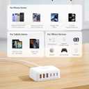[2026 Updated] USB C Fast Charger, 100W GaN 6 Port Type C Charging Station Hub Block Cube, USB C Wall Charger Power Strip Adapter Plug for iPad iPhone 17 16 15 14 Pro Max Pixel Note Galaxy, 5ft Cord