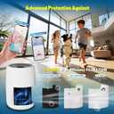 Core Mini Replacement Filter Compatible with LEVOIT Core mini-P Air Purifier, 3-in-1 Great High-Efficiency Materials With Activated Carbon,Core Mini-RF,2 Filter & 10 Fragrance SpongeBy Improvedhand