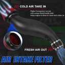 Cold Air Intake Pipe Kit Fit for Honda Civic 1992-2000 EG EK, for 1994-2001 Acura Integra DC (Red+ABS)