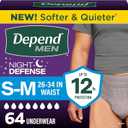 Depend Night Defense Adult Diapers, Incontinence Underwear for Men, Disposable, Overnight, Small/Medium, Grey, 64 Count (4 Packs of 16)