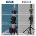 Klvied Wig Stand Tripod Upgraded, Mannequin Head Stand Double Locking, Reinforced Metal Wig Head Stand with Tool Tray, Rose Gold (53.5 Inches)