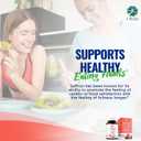 1 Body Saffron Extract Supplement, 88.5 mg Safranal, Antioxidant and Mood Support, Vegetarian Capsules (EXP 08/01/27)