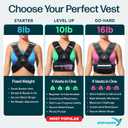 EMPOWER Weighted Vest for Women with Reflective Strips Fixed 8lbs, Adjustable 4-10lbs (4 in1) or Adjustable10-16lbs (4 in 1), Strengthen Muscles, Boost Bone Health, and Burn More Calories for Workout - Rucking Vest