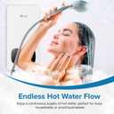 Senville Tankless Water Heater, Electric, 18KW, 240V