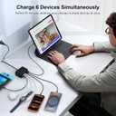 [2026 Updated] USB C Fast Charger, 100W GaN 6 Port Type C Charging Station Hub Block Cube, USB C Wall Charger Power Strip Adapter Plug for iPad iPhone 17 16 15 14 Pro Max Pixel Note Galaxy, 5ft Cord