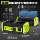 Kzreect 350W Pure Sine Wave Power Inverter Compatible with Ryobi 18V Batteries (Battery Not Included), Dual-Battery Auto-Switch, DC 18V to AC 120V, 140W USB-C PD, 600lm LED Light