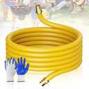 CSST Gas Line 37Ft 3/4'', Professional Underground Flexible Gas Line with 2 Brass NPT Fittings & Gloves, Contractor-Grated Stainless Steel Propane Hose for Grill, Heater, RV Conversion