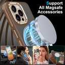 Fingic for iPhone 16 Pro Case[Compatible with Magsafe][Military-Grade Protection Shockproof] Support Magnetic Car Mount Slim Non-Slip TPU Rugged Bumper Translucent Matte Case for iPhone 16 Pro,Brown