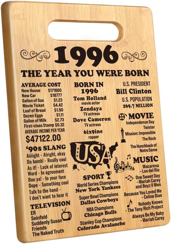 30th Birthday Gifts for Women Men, Happy 30 Year Old Birthday Gift Cutting Board for Her Him, Back In 1996 Birthday Decorations Woman Men Turning 30, 30 th Cutting Board Birthday Favor