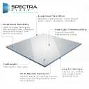 Clear Polycarbonate Sheet 24" x 24" (1/16" Thick)