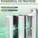 2-in-1 HEPA Replacement Filter Compatible with Pure Enrichment PureZone Elite 4-in-1 Air Purifier (PEAIRTWR), Carbon Activated Pre-filter + HEPA Air Filter, 2 Pack