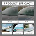 2PC Glass Oil Film Remover for Car, Automotive Glass Cleaner for Oil Residue & Road Grime, Improves Visibility & Safe Driving
