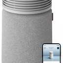 BLUEAIR Blue Signature SP3i Air Purifier for Medium Rooms up to 498 sq ft, HEPASilent Filtration, WiFi Smart Control, Auto Mode, Odor & Smoke Removal, Pet Hair & Dust, AHAM Verified, Table Design