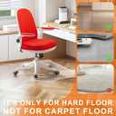 Clear Chair Mat for Hard Floor, 36" x 48" Heavy Duty Desk Mat, Rectangle | Durable Thick PVC, Anti-slip Grip Backing, Smooth Rolling Surface, Scratch-resistant Surface