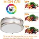 Drosbey 36W Dimmable LED Ceiling Light Fixture, 12in Flush Mount Light Fixture, Ceiling Lamp for Bedroom, Kitchen, Bathroom, Hallway, Super Bright 3600 Lumens, 3000K Warm White