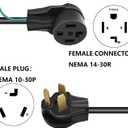 Eversimpleinc 4 to 3 Prong Dryer Adapter with Green Ground Wire - Connects New Dryer to Old Receptacle, 10-30P to 14-30R