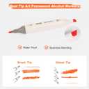 Alcohol Markers, 80 Colors Dual Brush Tip Permanent Art Markers, Coloring Marker, for Book Painting Card Making, Christmas gift for Adults Great Value Pack for Beginners