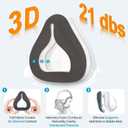 2 Packs Full Face CPAP Mask Cushion (L) for ResMed Airfit F20 & Airtouch F20, Innovative 3D Memory Foam with Built-in Silky Brown Velvet Liner - Highlights Cozy Fit & Leak-Free Seal for F20 Mask Large