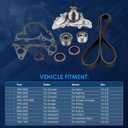 ECCPP Timing Belt Kit with Water Pump Compatible For Chrysler Cirrus Sebring For Dodge Avenger Stratus For Mitsubishi Eclipse Galant 1997-2003 For Mitsubishi Montero Sport TS26259 ITM259 448-5827
