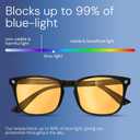 livho High Tech Blue Light Glasses - Advanced Blue Light Blocking Computer Glasses - Screen Fatigue & UV Protection