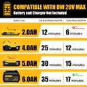 20V Cordless Leaf Blower, Compatible with DeWALT 20V MAX Batteries, Max 600 CFM/125 MPH with Turbo Boost, Brushless Motor 2.0, Variable-Speed Trigger, Lightweight and Compact, Tool Only