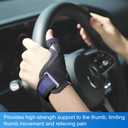 Velpeau Thumb Wrist Support Brace, CMC Thumb Spica Splint for Arthritis Pain, De Quervains Tenosynovitis, Trigger Thumb, Tendonitis, Sprain, Fits Both Left or Right Hands (Aluminum Insert Version, M)