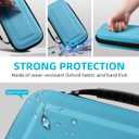 TiMOVO Carrying Case for Nintendo Switch 2 (2025), Large Capacity Protective Hard Shell Portable Travel Case Pouch for Switch 2, with 10 Game Card Slots and Pockets for Console & Accessories, Blue