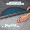 Bare Home King Size Mattress Protector - 100% Waterproof & Breathable - Premium Cooling Mattress Cover - Protects Against Spills - Vinyl Free Noiseless - Protect Your Mattress (King, Grey)