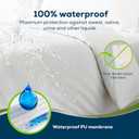 Sensalou Waterproof Duvet Cover with Zipper King/Cal King (White) - Waterproof King Comforter Cover for Adults & Couples