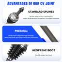 Front Left and Right CV Axle Shaft Assembly Fit for Toyota Corolla 1.8L 2009-2018, for Matrix 1.8L 2003-2013(FWD Manual Trans), for Pontiac Vibe 1.8L 2003-2010(FWD), Replace for 66-5228 66-5224