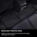 SANBAN-AXE Floor Mats & Trunk Mat for 2025 Jeep Wagoneer S 4xe EV with Backrest Mat TPE All Weather Protection Car Floor Liners with Cargo Liners Accessories