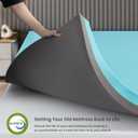 Maxzzz 3 Inch Full Size Mattress Topper, Gel Memory Foam Mattress Topper, CertiPUR-US Certified, 74 * 54 inches.