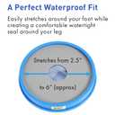 TKWC INC 100% Waterproof Leg Cast Cover for Shower  Reusable Watertight Foot Protector with Anti-Slip Bottom  Comfortable, Easy to Use