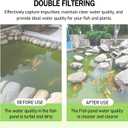 2 x Pond Replacement Filter Pads, Sponge Filters Replacement for Fish Ponds Compatible with 52231 and 52229 Filter Box,Coarse and Fine Filter Pads Set 2 Sets